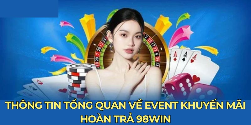 Thông tin tổng quan về event khuyến mãi hoàn trả 98Win